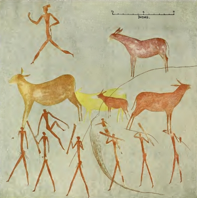 The History of Research at the Matobo Hills